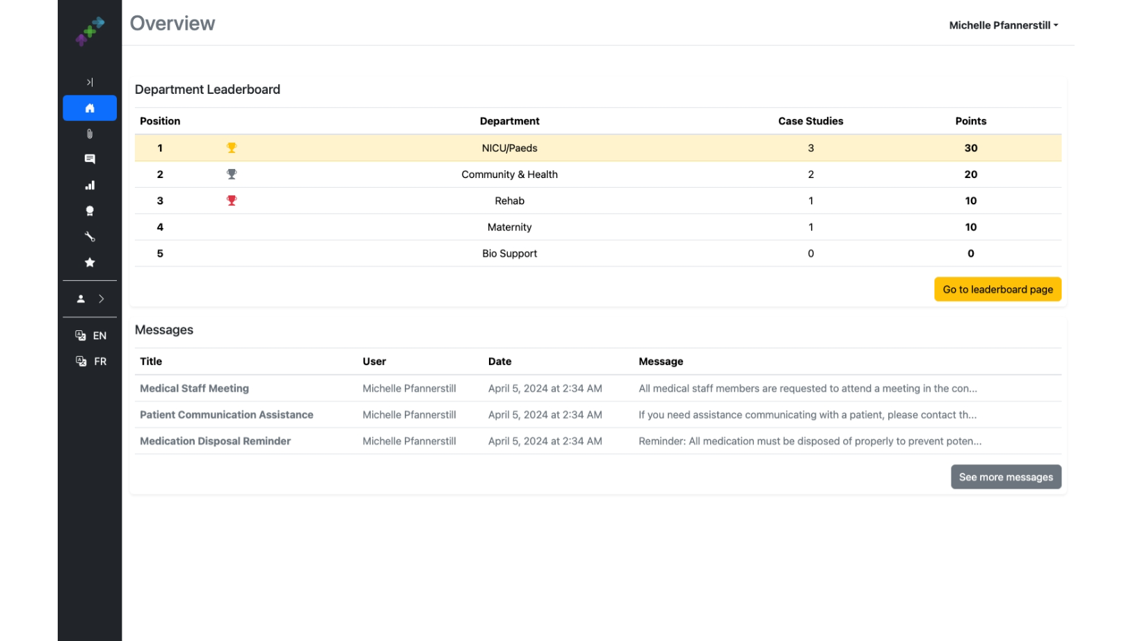 HHA Haiti Hospital Management Platform