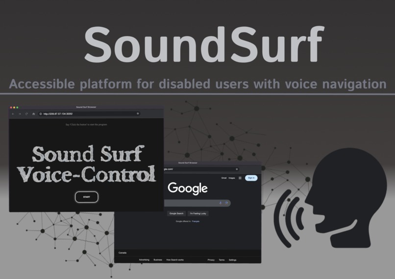 SoundSurf